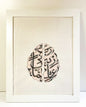 Rabbi Zidni Ilma - Brain Outline